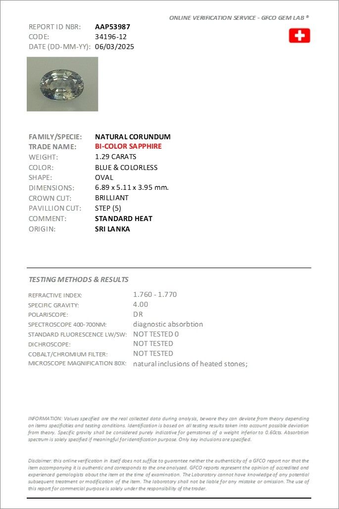 Saphir Bleu 1.29 Ct - Chauffe traditionnelle