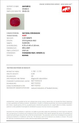 Rubis Rouge Rosâtre 1.02 Ct - Chauffé