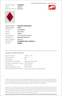 Rubis Rouge 1.78 Ct - Chauffé