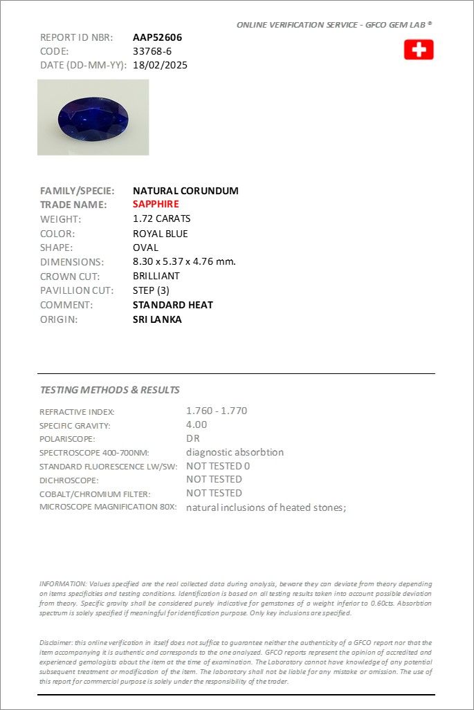 Saphir Bleu Royal 1.72 Ct - Chauffé