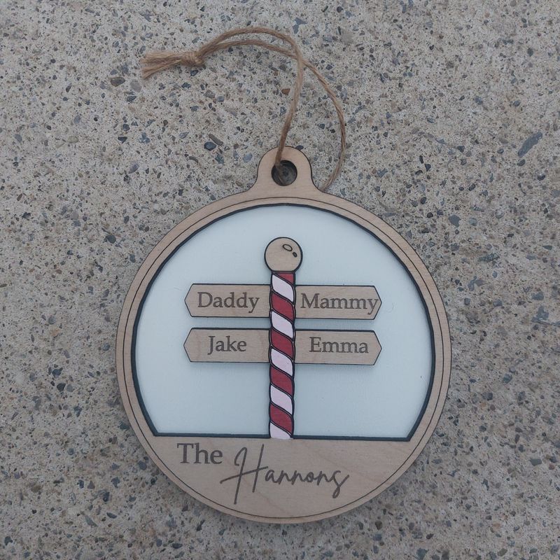 Signpost Decoration