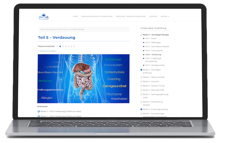Ausbildung Fitnesstrainer Schweiz