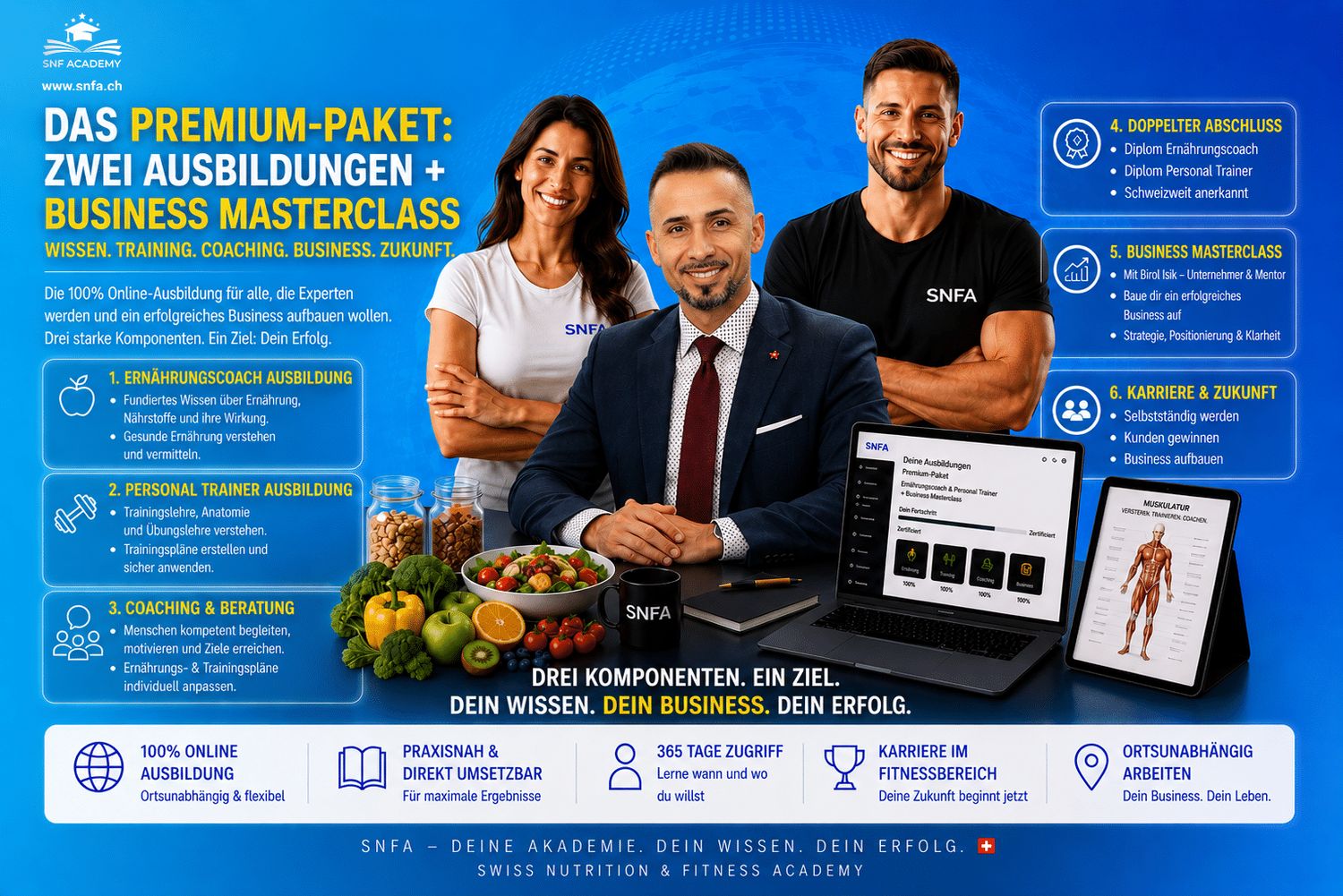 Ernährungscoach, Personal Trainer Business Coaching Ernährungscoach, Personal Trainer Business Coaching