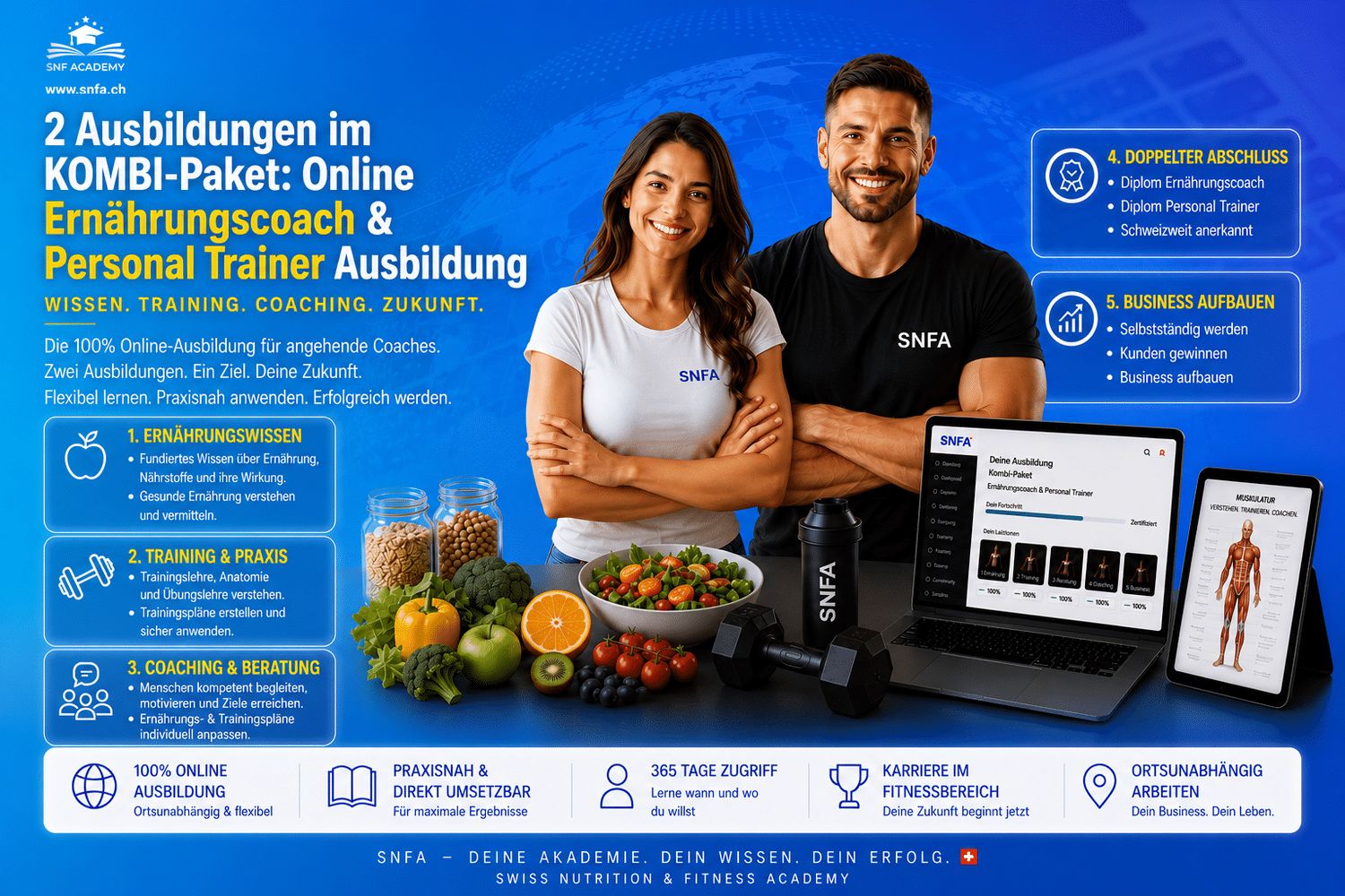 Fitness Kombi Paket Fitness Kombi Paket