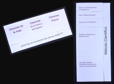 Spanish HiSET® Science Foldables and Worksheets - PRINTABLE/PROJECTABLE for Schools