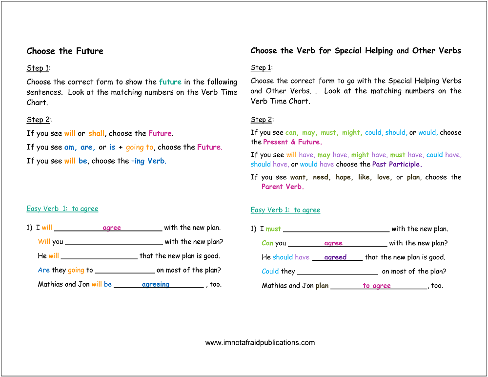 Printable Projectable Verb Time Booklet Worksheets Printable Projectable Verb Time Booklet Worksheets