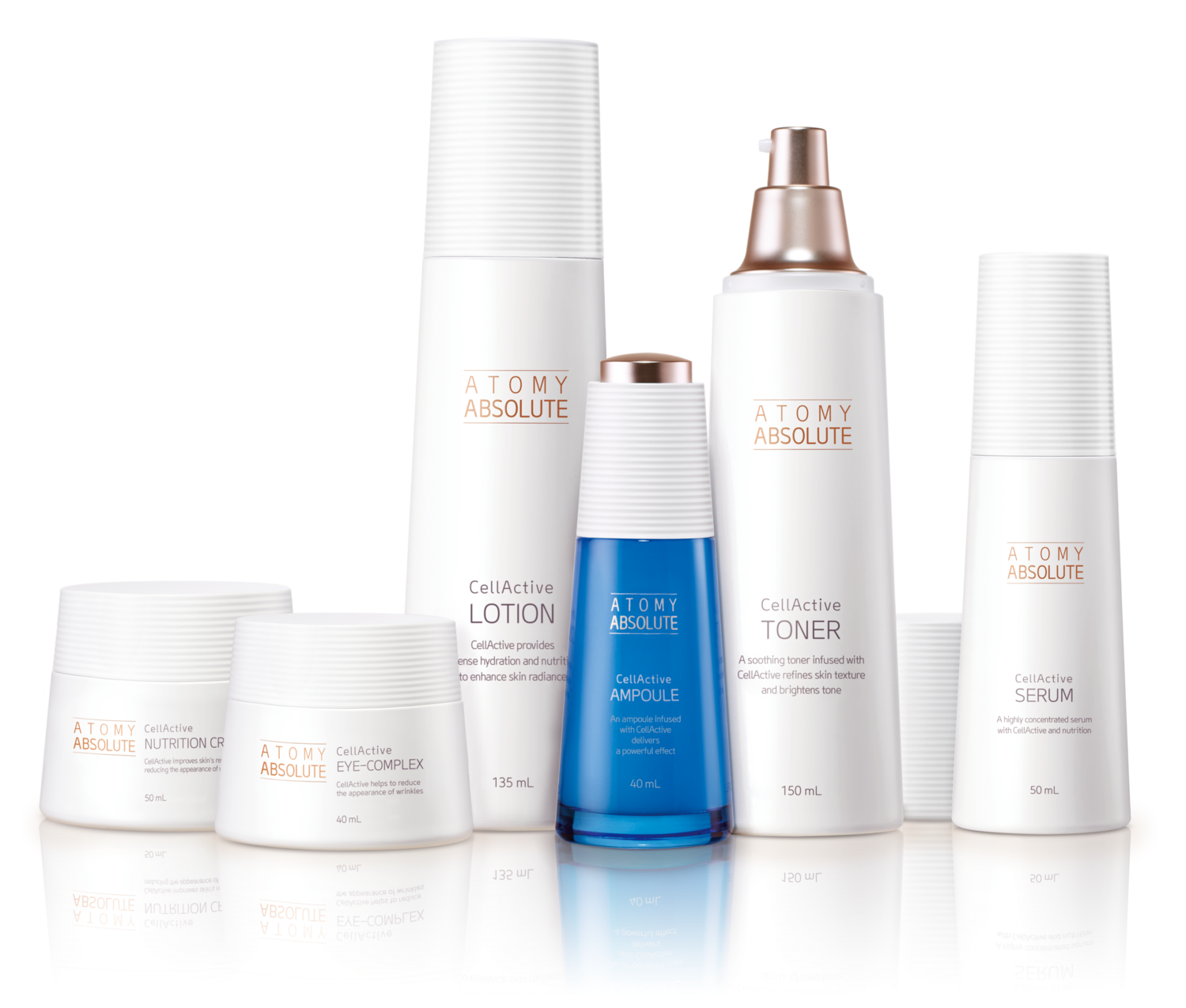 Absolute Skincare Set