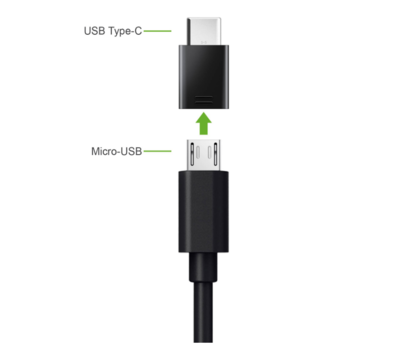 Convertisseur USB-C Mâle vers Micro USB Femelle Noir