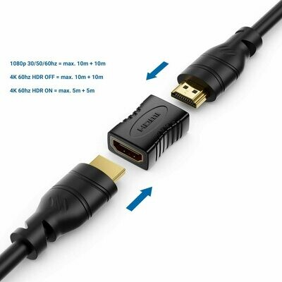 Adaptateur HDMI Femelle - Femelle - Noir