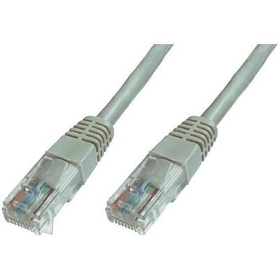 CABLE RESEAU RJ45 CAT-6 S/FTP Blindé droit 0.25M