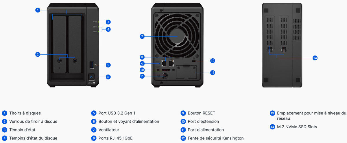 Synology DS723+ NAS 8To (2x 4To) Seagate IronWolf