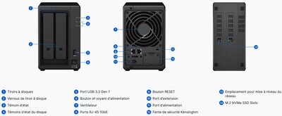 Synology DS723+ NAS 8To (2x 4To) Seagate IronWolf
