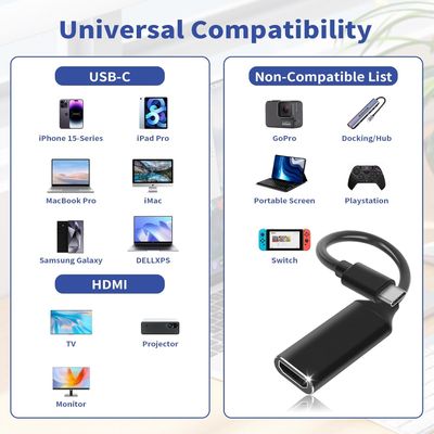 Adaptateur USB Type-C vers HDMI 4K UHD
