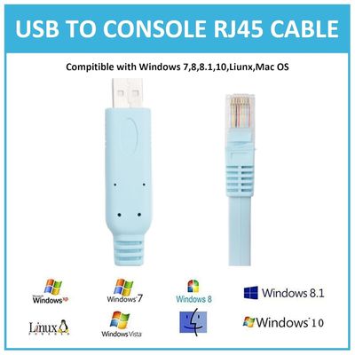 Câble USB RJ45 pour Console FTDI