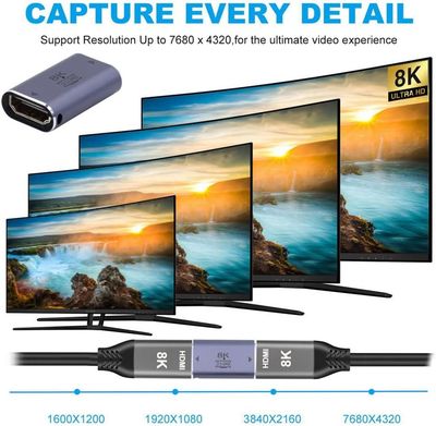 Adaptateur HDMI 2.1 8K Femelle à Femelle