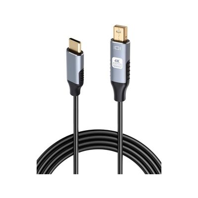 DisplayPort