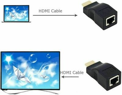 Kit Transmetteur Signal HDMI par Réseau