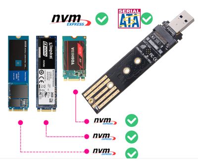 Adaptateur M.2 NVMe SATA vers USB 3.0 Ultra-Rapide