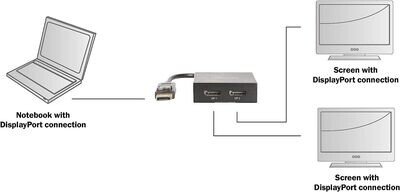 Digitus Splitter DisplayPort 4K UHD 1x2 MST