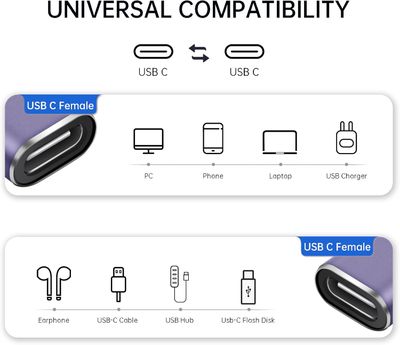 Adaptateur USB 4 Type-C Femelle 40 Gbps - Violet