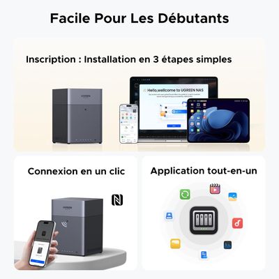 Serveur NAS UGREEN DH4300 Plus - 8Go RAM - HDMI 4K - 120To - 4 baies