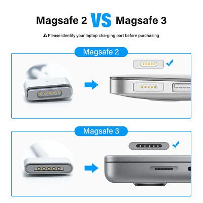 Adaptateur USB-C vers Magsafe Magnétique