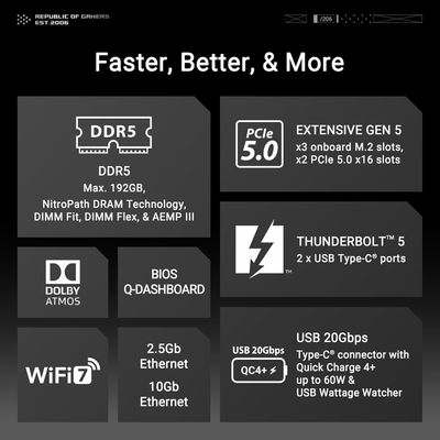 ASUS ROG MAXIMUS Z890 EXTREME Carte Mère Gaming