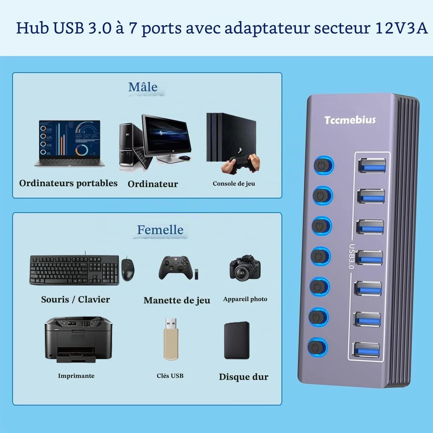 Hub 7 ports USB 3.0 - 5Gbps