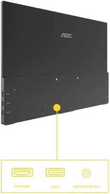 Écran PC AOC 16T20E2 15,6" Full HD 60Hz IPS USB-C