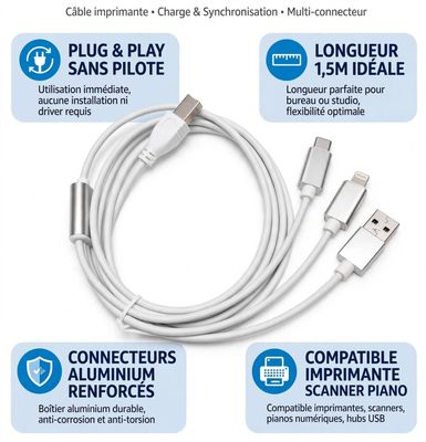 Câble USB-B 3-en-1 vers USB-C / Lightning / USB-A pour Piano Numérique, Clavier MIDI, Synthétiseur et Imprimante
