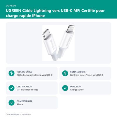 UGREEN Câble Lightning vers USB-C MFi Certifié pour charge rapide iPhone