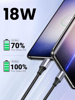 UGREEN Câble USB-C Charge Rapide 3A Nylon Tressé