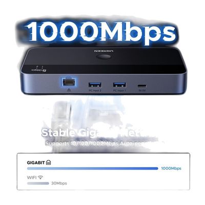 UGREEN Commutateur KVM USB 3.0 Gigabit Ethernet 2 entrées / 4 sorties 95623