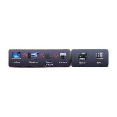 UGREEN Switch Ethernet Gigabit 16 ports 1000 Mbps Plug &amp; Play 35373