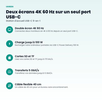 UGREEN 85774 Station d'accueil USB-C 9-en-1 double écran 4K 60 Hz