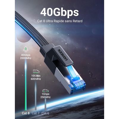 UGREEN Câble Ethernet Cat 8 Plat RJ45 26AWG 40 Gbps 2000 MHz