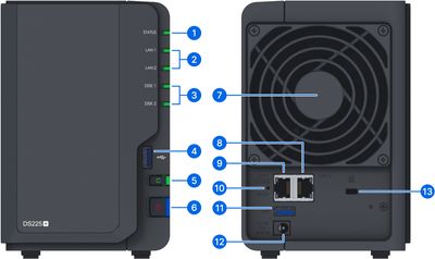 Synology DS225+ Diskstation NAS à 2 baies