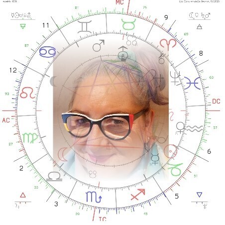 ELEA Sternenastrologie/Kurzsitzung/Horoskopinterpretation ca. 15-20 min