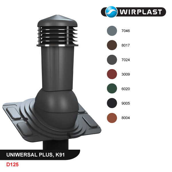 WIRPLAST ventilācijas izvads UNIWERSAL visa veida jumta profiliem
