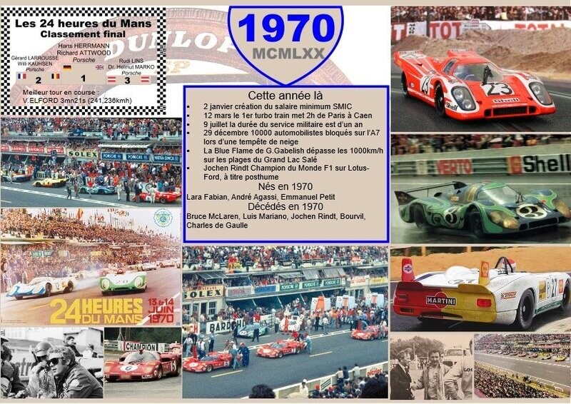 SET DE TABLE ANNIVERSAIRE 1970