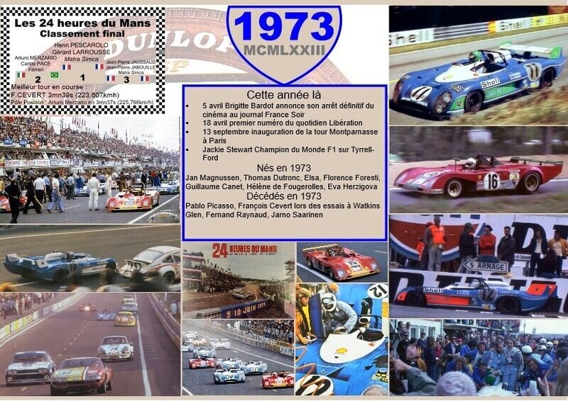 SET DE TABLE ANNIVERSAIRE 1973