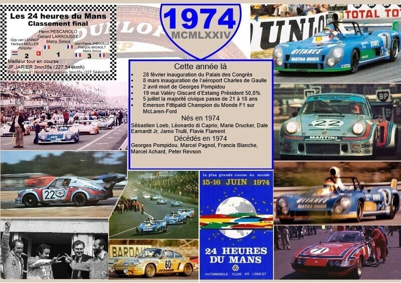 SET DE TABLE ANNIVERSAIRE 1974