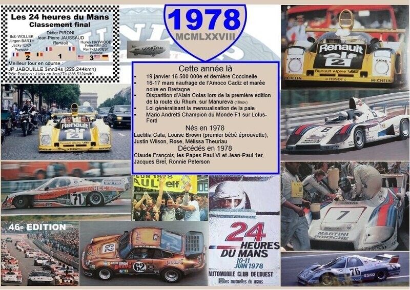 SET DE TABLE ANNIVERSAIRE 1978