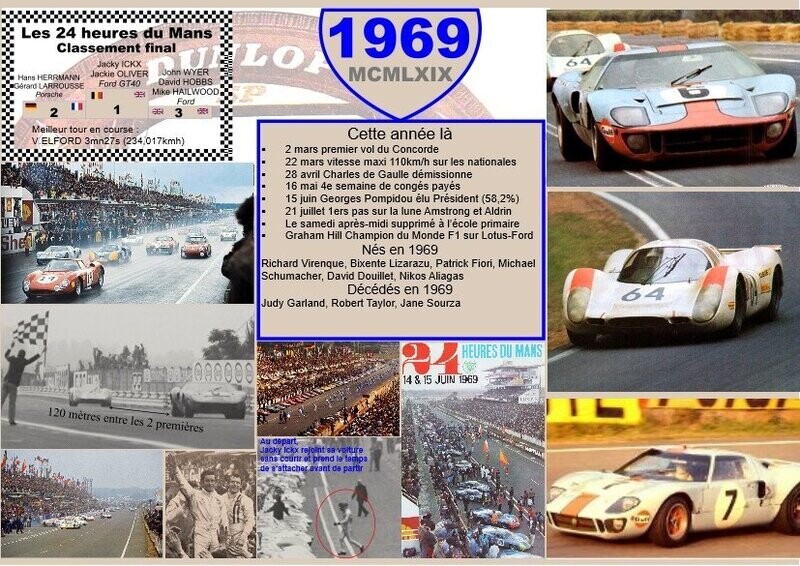 SET DE TABLE ANNIVERSAIRE 1969