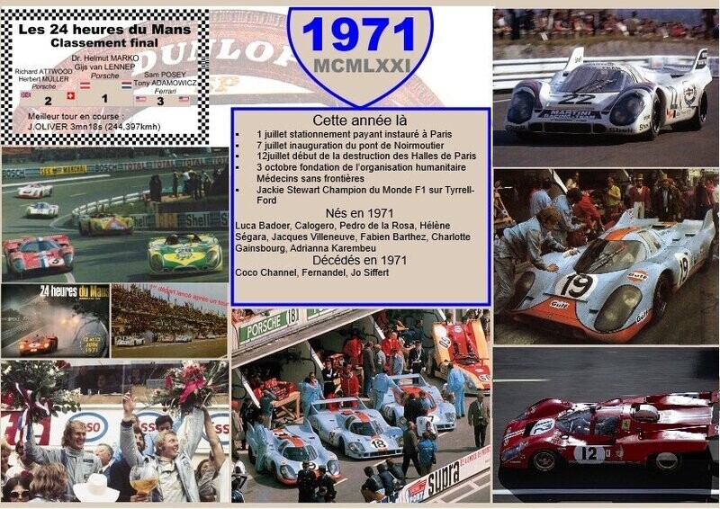 SET DE TABLE ANNIVERSAIRE 1971