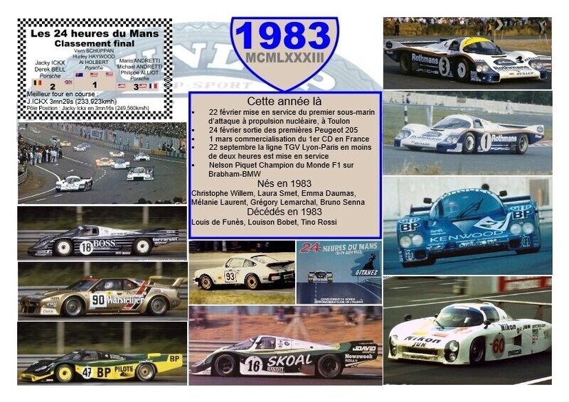 SET DE TABLE ANNIVERSAIRE 1983