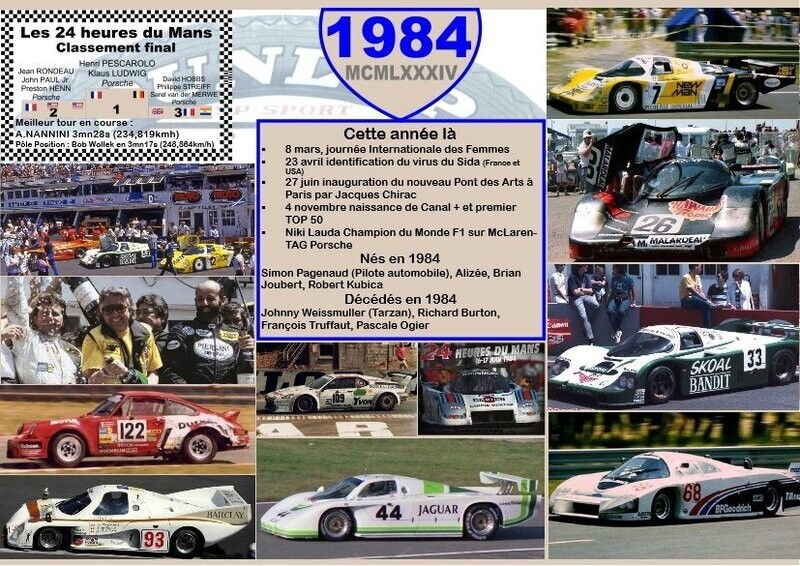 SET DE TABLE ANNIVERSAIRE 1984