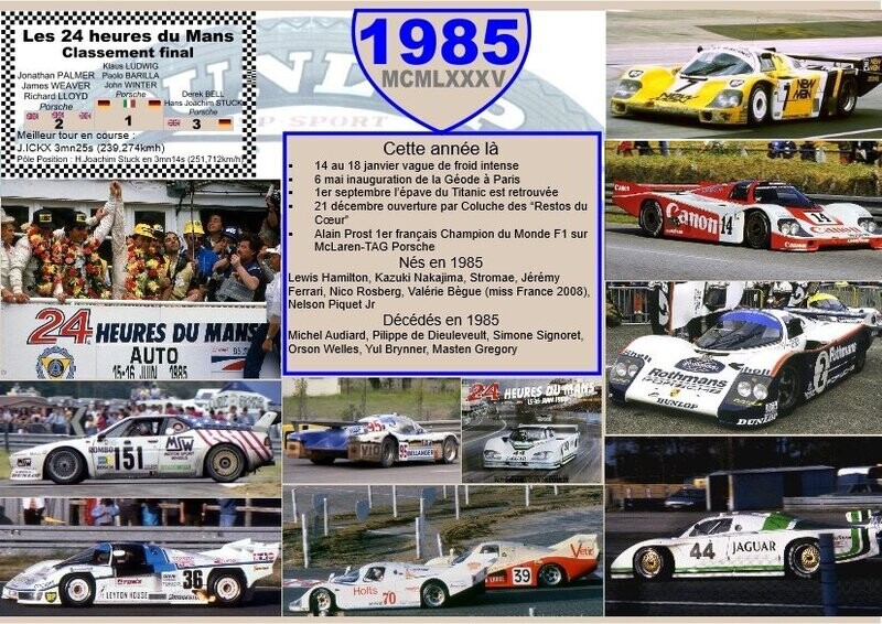 SET DE TABLE ANNIVERSAIRE 1985