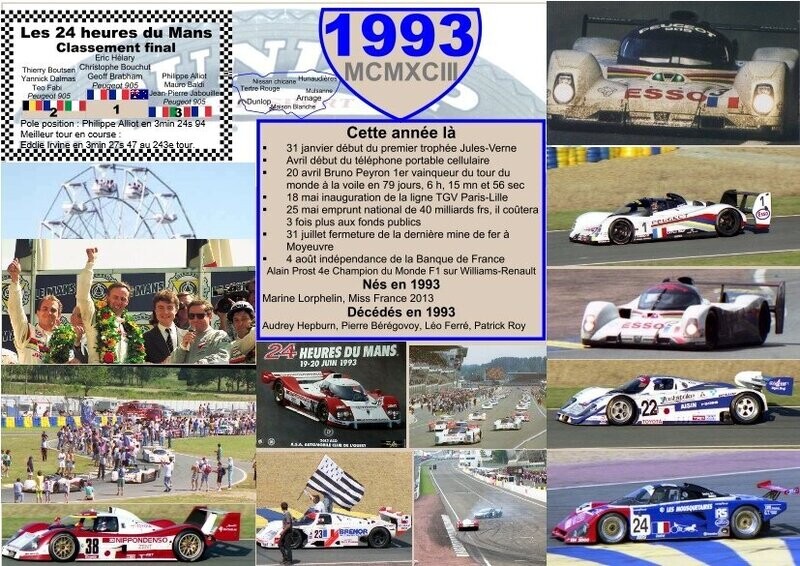 SET DE TABLE ANNIVERSAIRE 1993