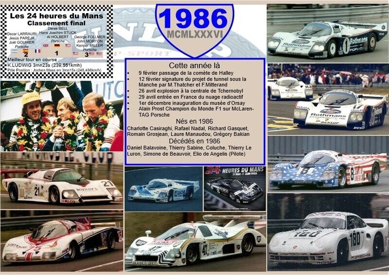 SET DE TABLE ANNIVERSAIRE 1986